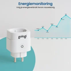 Gologi Slimme Stekker - Smart Plug - Tijdschakelaar & Energiemeter - Wifi - Wit