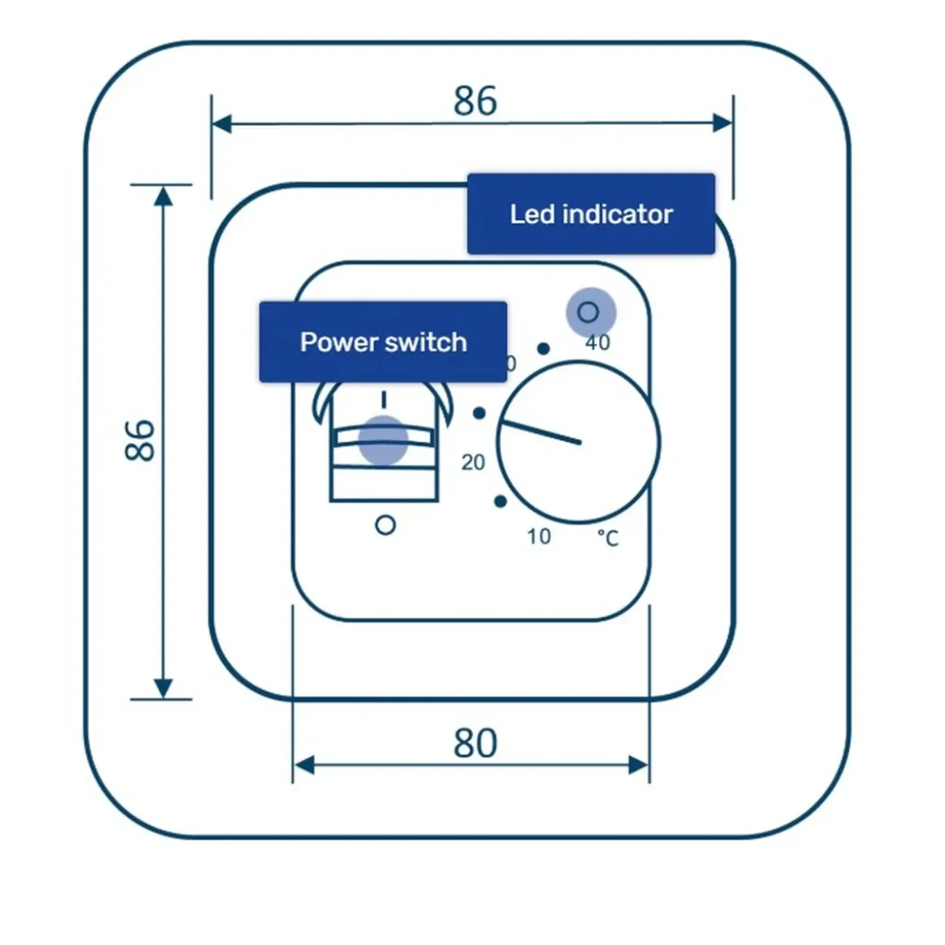 Grand Meyer Elektrische Vloerverwarmingsset 10 M², 200 W/m² + Mst-10 Thermostaat