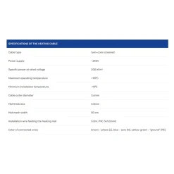 Grand Meyer Elektrische Vloerverwarmingsset 12 M², 200 W/m² + Mst-9 Thermostaat