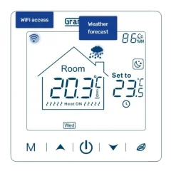 Grand Meyer Elektrische Vloerverwarmingsset 7 M², 200 W/m² + Sn-20 Thermostaat