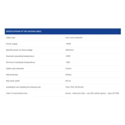 Grand Meyer Elektrische Vloerverwarmingsset 2 M², 200 W/m² + Mst-10 Thermostaat