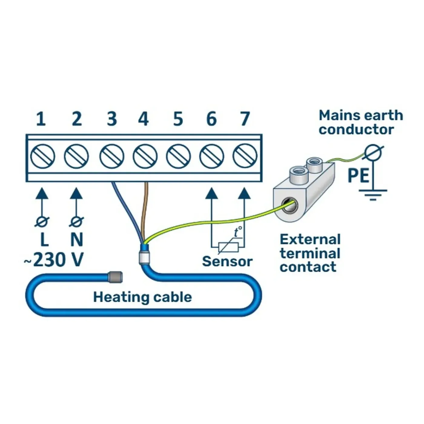 Grand Meyer Elektronische Thermostaat Mst-10, 16a, 230 V