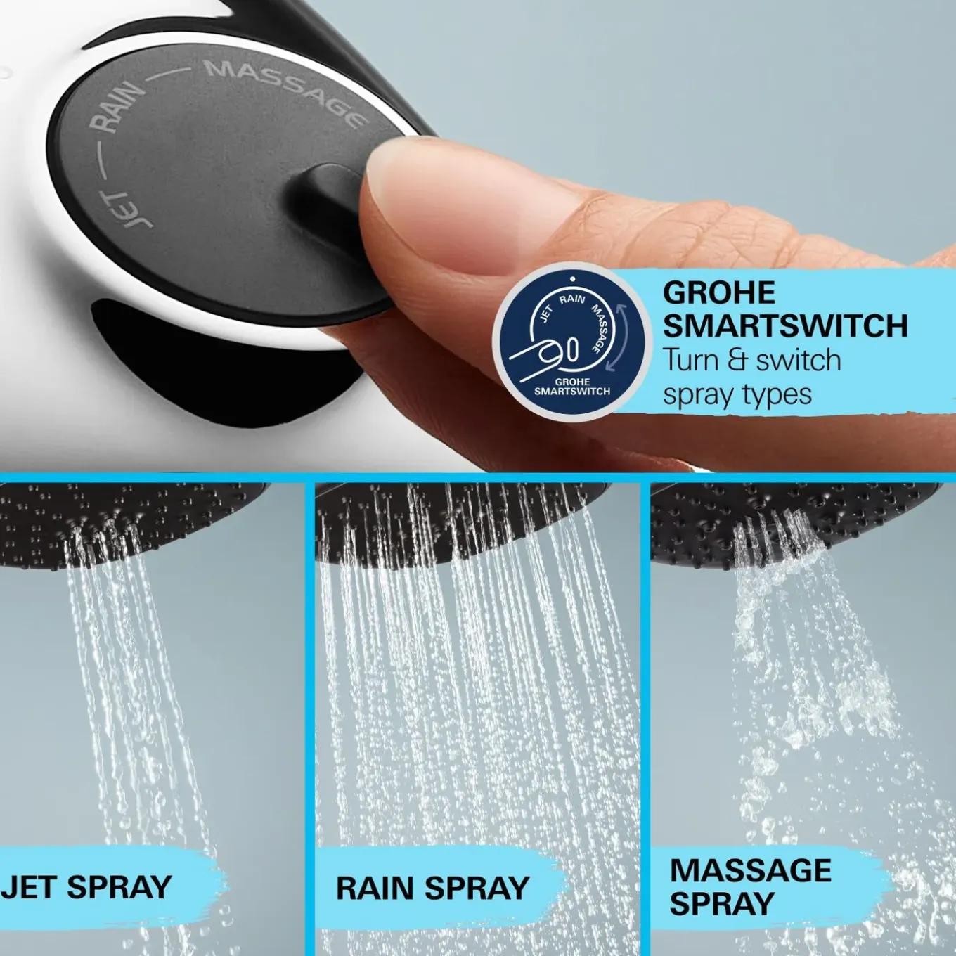 Grohe douchegarnituur Start Alira – 3 straalsoorten
