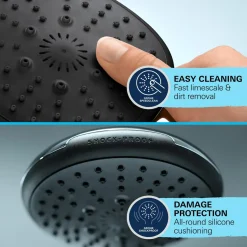 Grohe douchegarnituur Start Alira – 3 straalsoorten