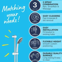 Grohe doucheset Vitalio Joy 110mm 3 stralen chroom
