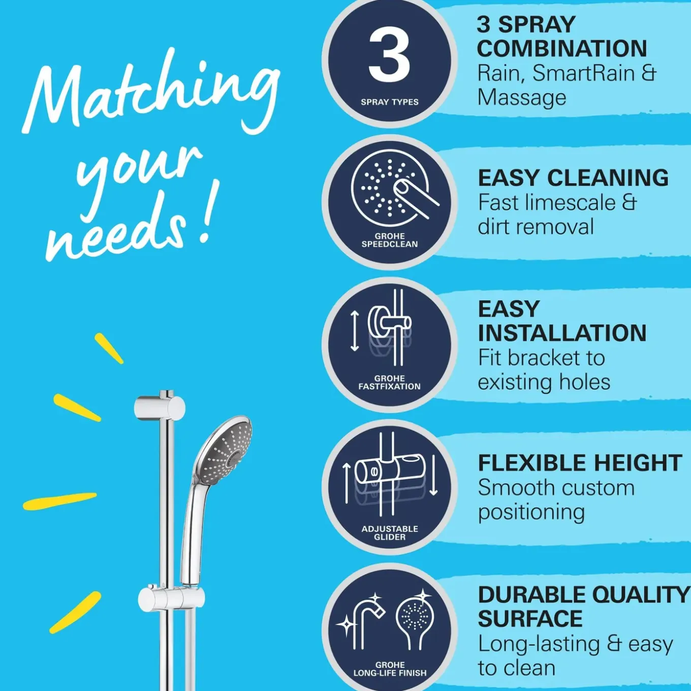 Grohe doucheset Vitalio Joy 110mm 3 stralen chroom
