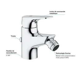 Grohe Eéngreepsbidetmengkraan Start Flow Hoogte Onder Uitloop 46mm Waterbesparen
