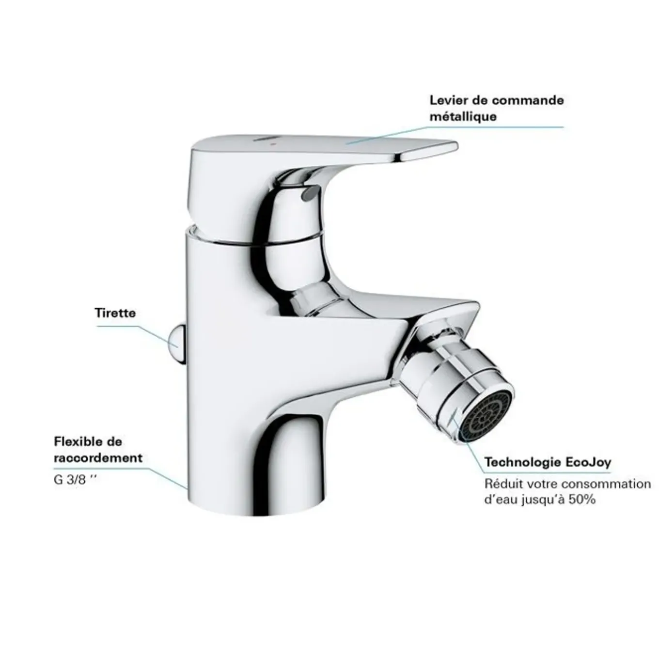 Grohe Eéngreepsbidetmengkraan Start Flow Hoogte Onder Uitloop 46mm Waterbesparen