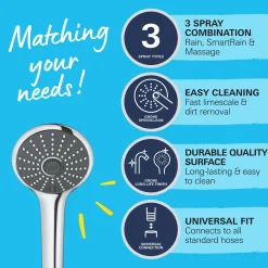 Grohe Handdouche Vitalio Joy - 110mm - 1 Straal - Chroom