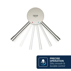 Grohe keukenmengkraan Essence supersteel mat