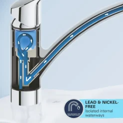 Grohe keukenmengkraan Start Alira – hoog model