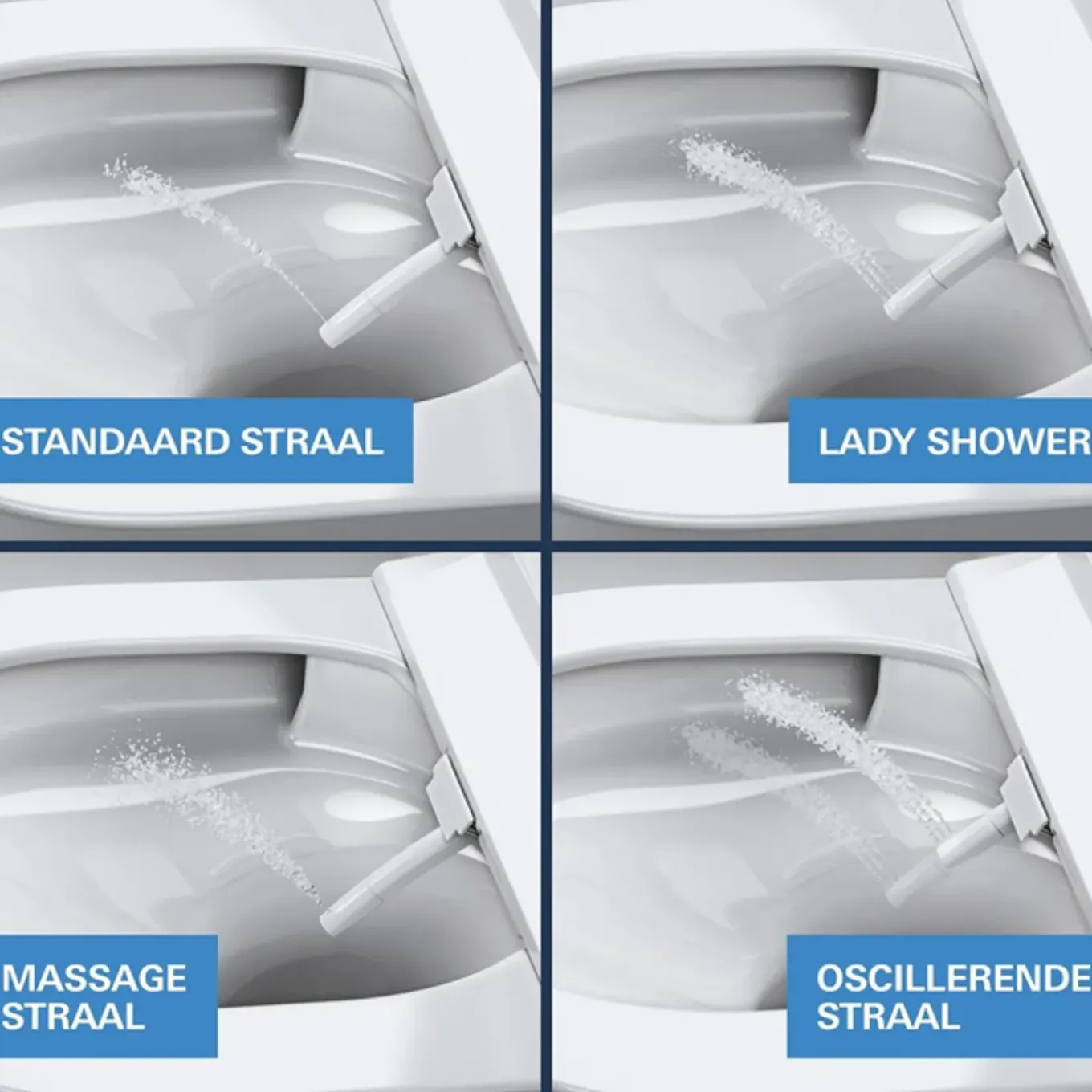 Grohe Sensia Quickfix Douche-wc – Triple Vortex & Hyperclean – Glans Wit