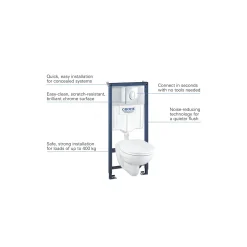 Grohe Solido Inbouwtoilet set met randloze toiletpot Geo - wit