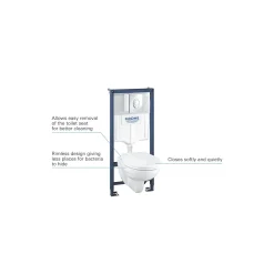 Grohe Solido Inbouwtoilet set met randloze toiletpot Geo - wit