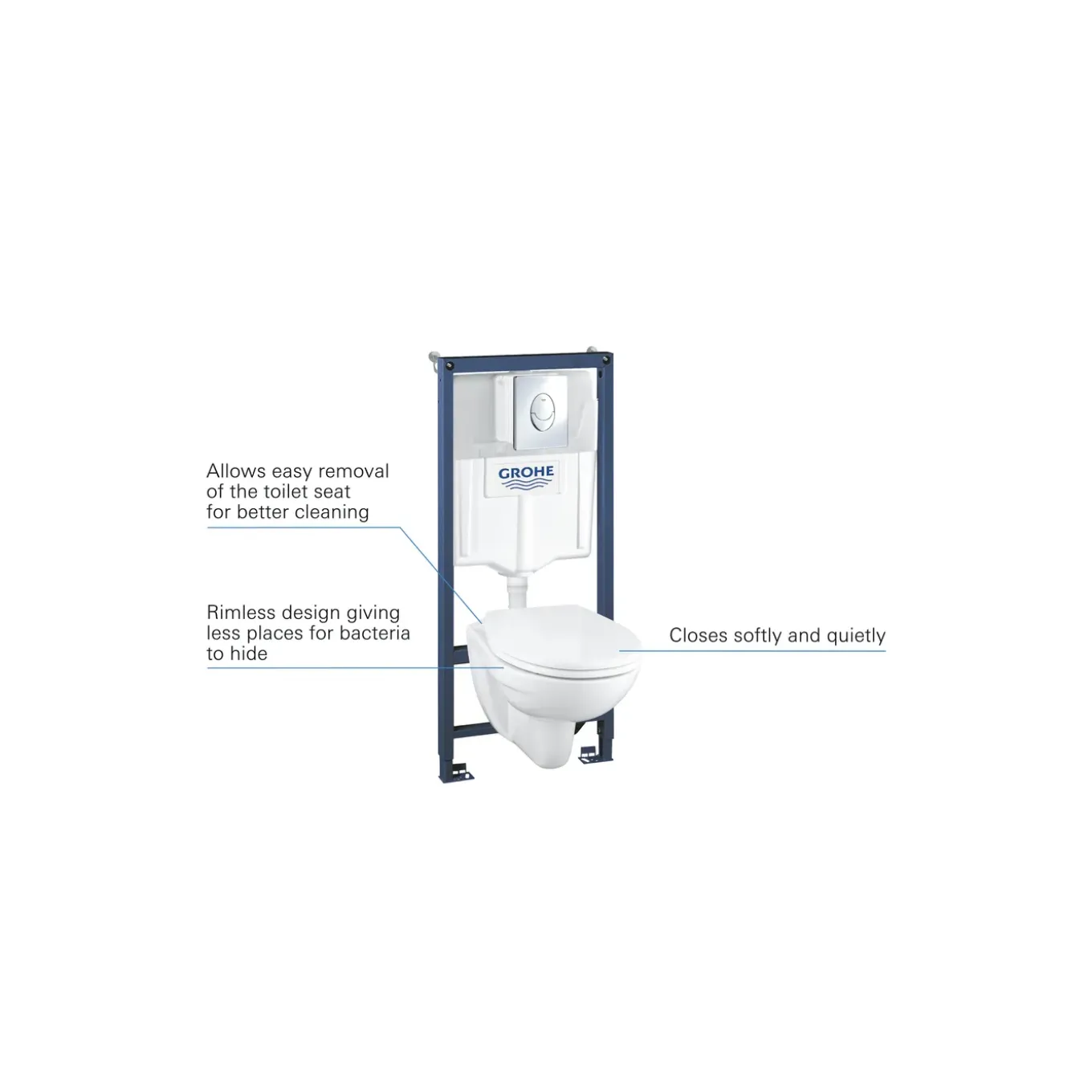 Grohe Solido Inbouwtoilet set met randloze toiletpot Geo - wit