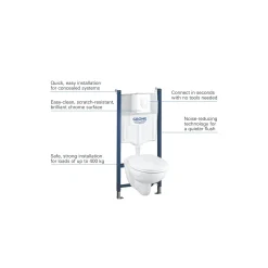 Grohe Solido Inbouwtoilet set met toiletpot - wit