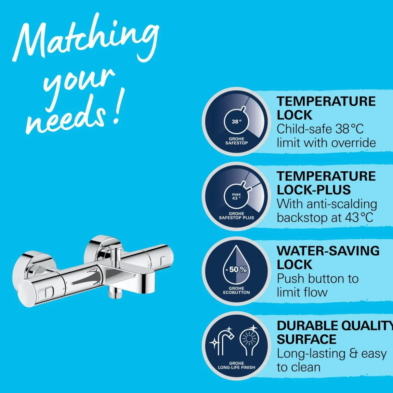 Grohe thermostatische badkraan Start Alira