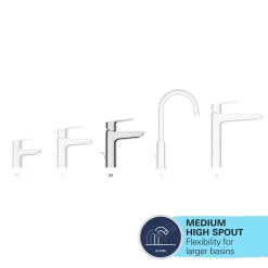 GROHE Wastafelmengkraan Start - Zwart Mat - 12,1cm