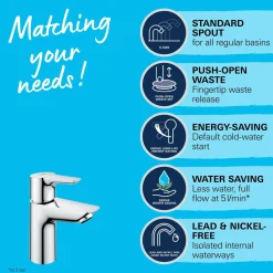 Grohe Wastafelmengkraan Start Alira - Lage uitloop - Chroom - 17,4cm