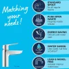 Grohe Wastafelmengkraan Start - EcoJoy - Push-open - Chroom - 19,8cm