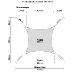 Hanse Schaduwdoek Vierkant Waterafstotend 2x2 M Zonnedoek Creme