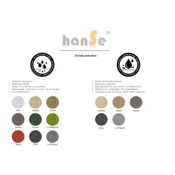 Hanse Schaduwdoek Vierkant Waterafstotend 2x2 M Zonnedoek Creme