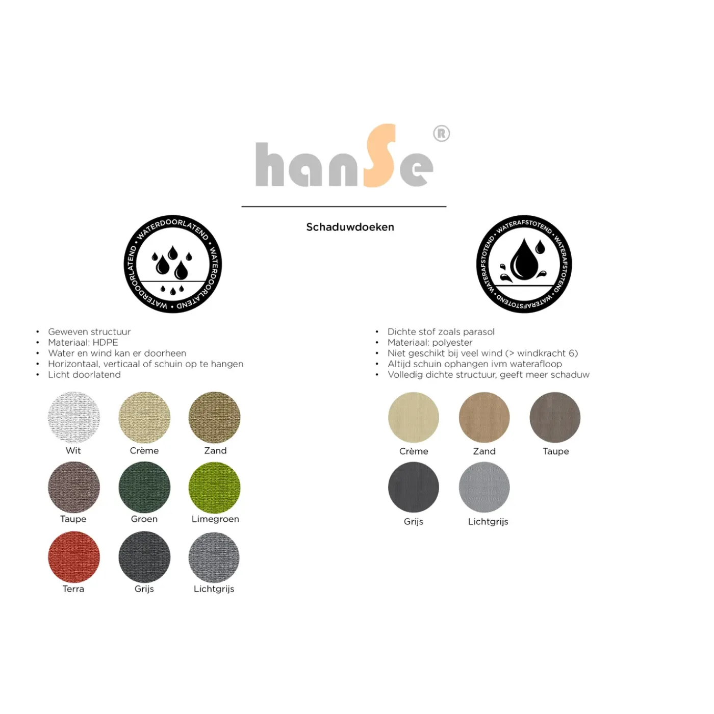 Hanse Schaduwdoek Vierkant Waterafstotend 2x2 M Zonnedoek Creme