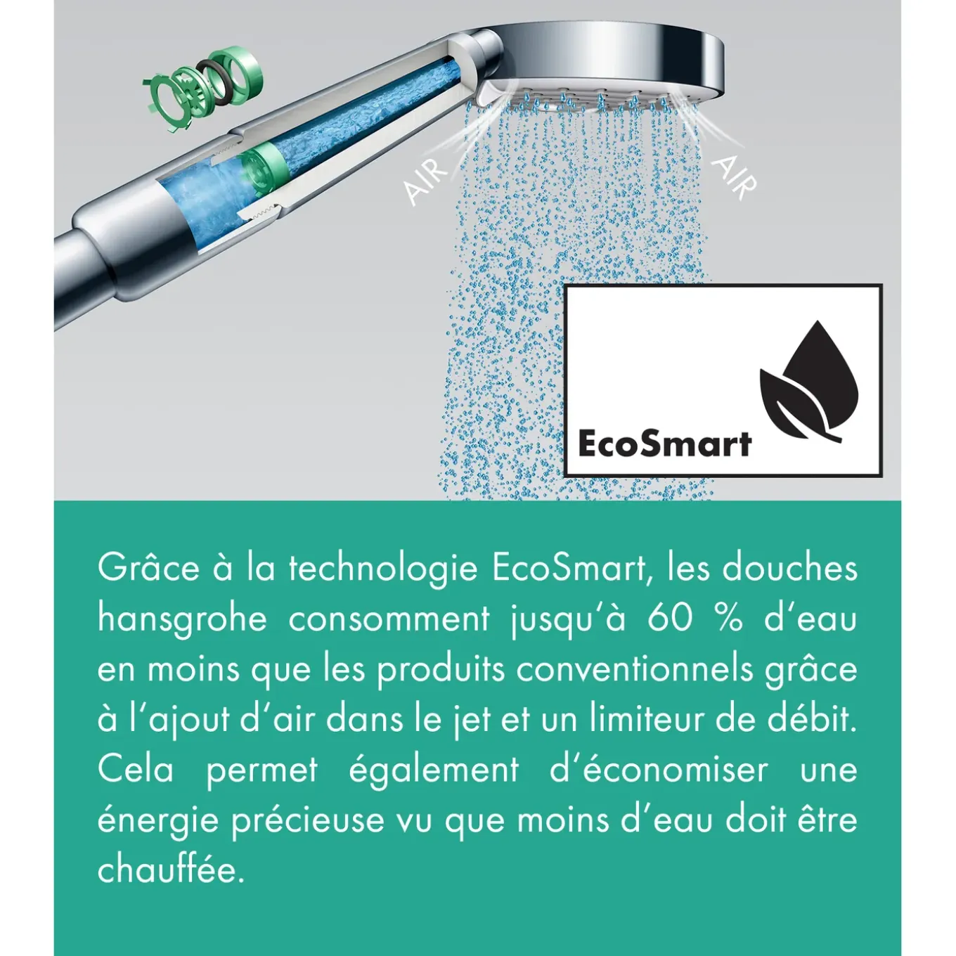Hansgrohe Handdouche Vernis Blend - 100mm - 2 Stralen - Mat Zwart