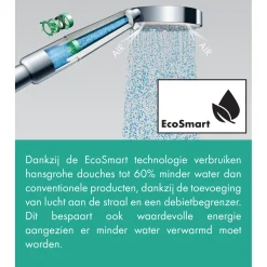 Hansgrohe Handdouche Vernis Blend - 100mm - 2 Stralen - Mat Zwart