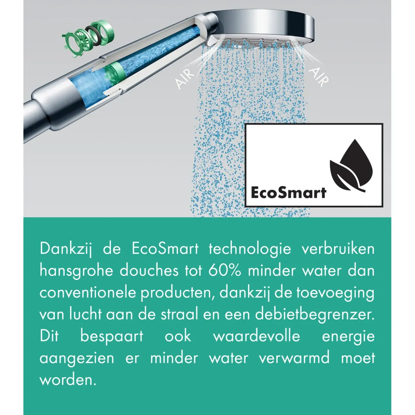 Hansgrohe Handdouche Vernis Blend - 100mm - 2 Stralen - Mat Zwart