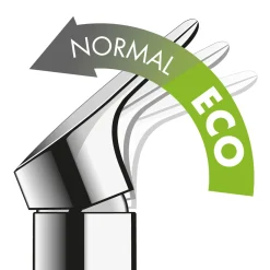 Hansgrohe keukenmengkraan MySport Eco medium chroom