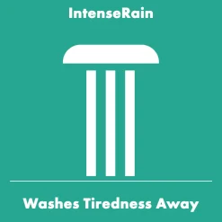 Hansgrohe Regendouche Vernis Blend - Met Thermostatische Kraan - Chroom - Rond - Met Handdouche - 15cm hartafstand - 2-straals - Waterbesparend