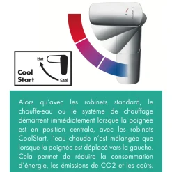 Hansgrohe Wastafelmengkraan Vernis Blend - CoolStart - Chroom