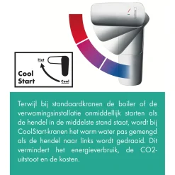 Hansgrohe Wastafelmengkraan Vernis Blend - CoolStart - Chroom