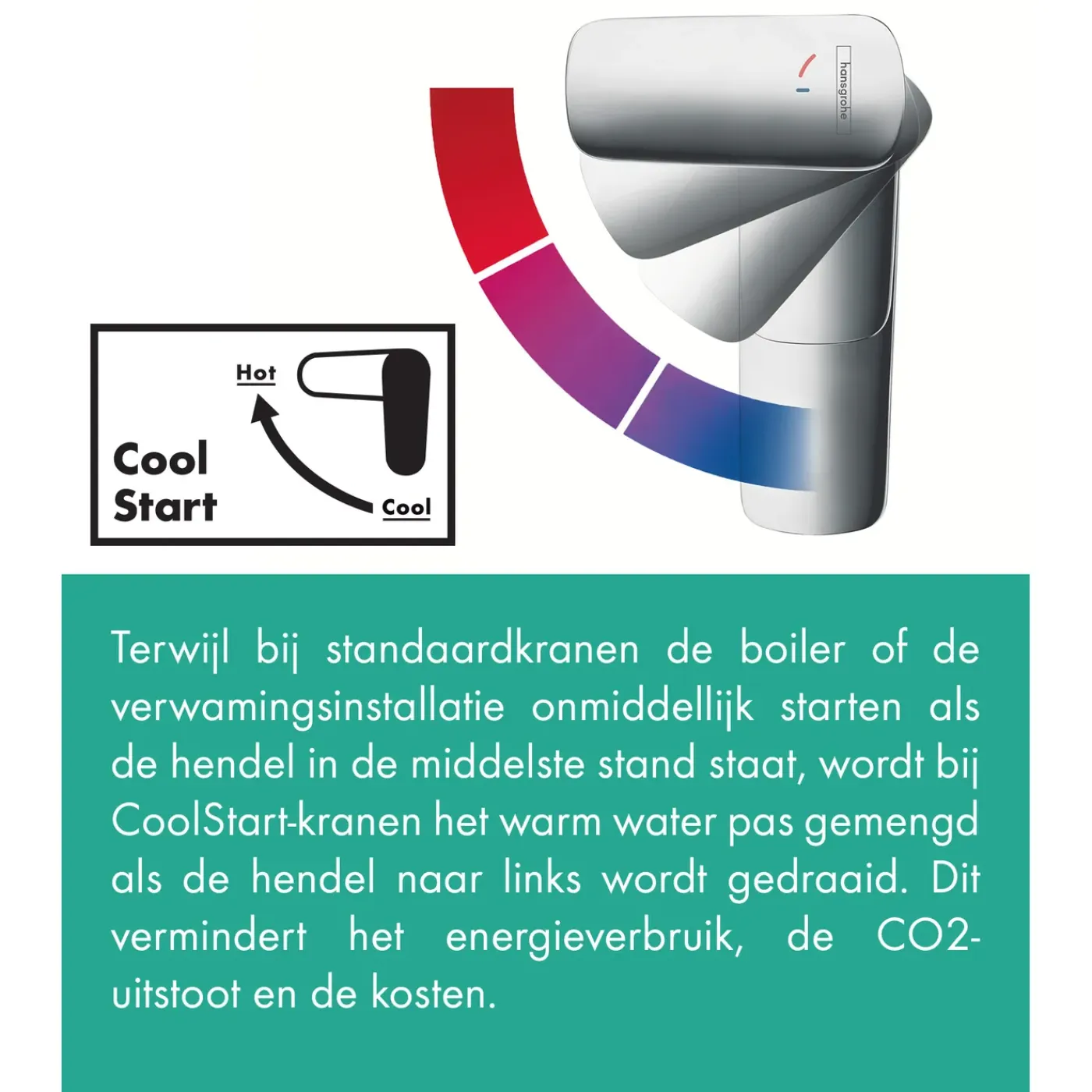 Hansgrohe Wastafelmengkraan Vernis Blend - CoolStart - Chroom