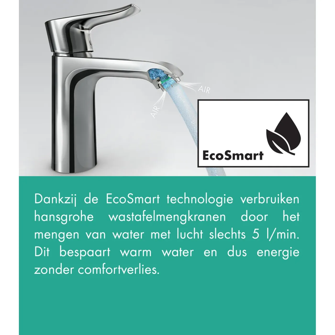Hansgrohe Wastafelmengkraan Vernis Blend - CoolStart - Chroom