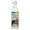 HG microgolf reinigingsspray 500ml
