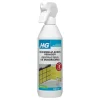 HG schimmelvlekkenreiniger Sanitair 500ml