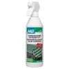 HG zonnescherm waterdicht 500ml