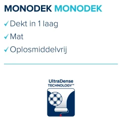 Histor Monodek Muurverf - Mat - RAL 9010 - 12,5L