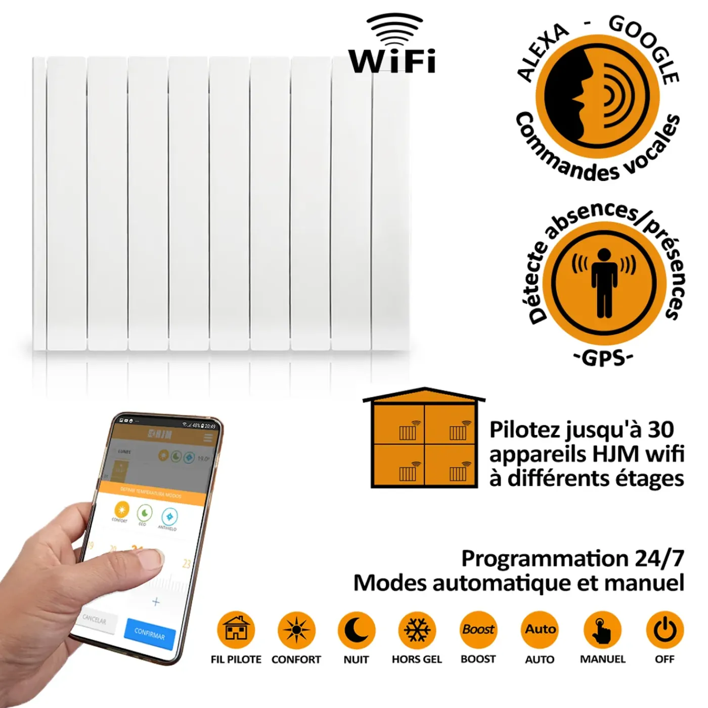 HJM Irina II 1500W vloeistof traagheidradiator Wifi horizontal wit