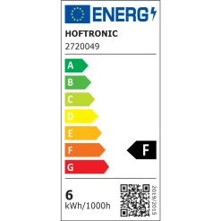 HOFTRONIC - Led Module - Dimbaar - 6w 570lm - Cct 2700k/4000k/6000k - Ip20 - Gu10 - Badkamergeschikt