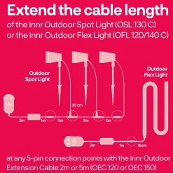 Innr Slimme Buitenverlichting Verlengkabel 5 Meter 5-pins