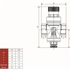 INVENA Reduceerventiel 3/4" Vrouwelijk