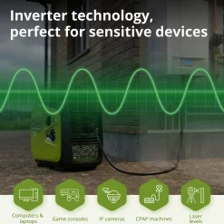 Inverter Generator 2000W Könner & Söhnen, 15.6kg, Superstil 62dB, 4-takt, Camping & Thuis, Ecomode