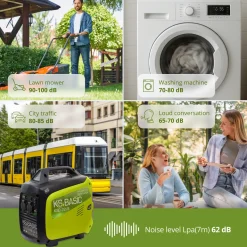 Inverter Generator 2000W Könner & Söhnen, 15.6kg, Superstil 62dB, 4-takt, Camping & Thuis, Ecomode