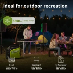 Inverter Generator 2000W Könner & Söhnen, 15.6kg, Superstil 62dB, 4-takt, Camping & Thuis, Ecomode