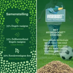 Joyfields sport- en speelgazon graszaad 3 kg - gazonherstel en aanleg - met anti-vogelvraatcoating
