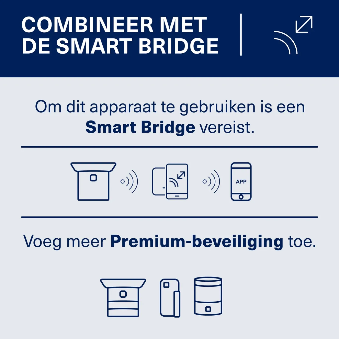 KlikAanKlikUit CO-melder Zigbee - Draadloos - 85dB - Wandmontage