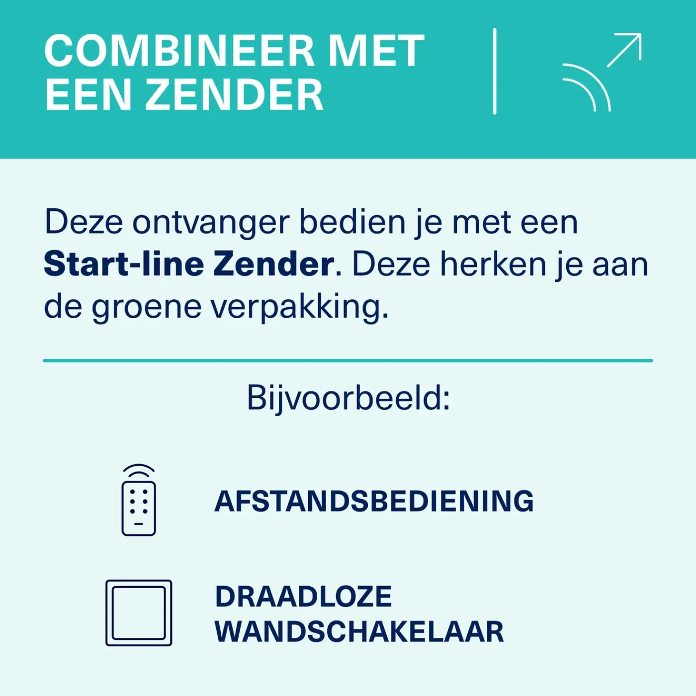 Klik aan & Klik uit KlikAanKlikUit Leddimmer - voor ledstrips en spots 12-24V | ACM-LV24